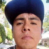 Javs from Puebla de Zaragoza | Man | 29 years old | Gemini