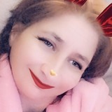 Pilly from Bristol | Woman | 48 years old | Pisces
