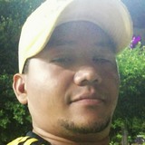 Antoniopastrgb from Arjona | Man | 38 years old | Libra