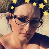Sweetmumalways from Gosford | Woman | 40 years old | Capricorn