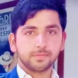 Uzeb6R4 from Barcelona | Man | 25 years old | Virgo