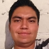 Oscarin from Emiliano Zapata | Man | 32 years old | Pisces