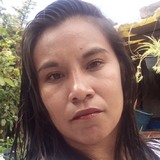 Yolotzin from Tultepec | Woman | 33 years old | Sagittarius