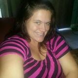 Anita from Tomah | Woman | 29 years old | Capricorn