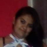 Karenrodriguyf from Puebla de Zaragoza | Woman | 31 years old | Pisces