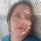 Ro from Jerusalem | Woman | 38 years old | Aquarius