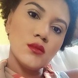 Gaby from Linhares | Woman | 28 years old | Scorpio