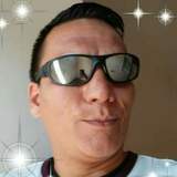 Robertmeltinbm from Lethbridge | Man | 43 years old | Pisces
