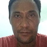 Euclid from Nabua | Man | 46 years old | Capricorn
