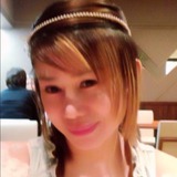 Alice from Shizuoka-shi | Woman | 46 years old | Aquarius