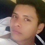 Wichinelmag1 from San Luis Potosi | Man | 35 years old | Aquarius