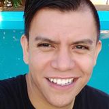 Skater from Ciudad Delicias | Man | 36 years old | Virgo