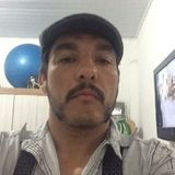 Maiquel from Mendes | Man | 48 years old | Gemini