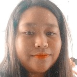 Micz from Angeles City | Woman | 25 years old | Scorpio