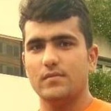 Ah24X from Athens | Man | 27 years old | Capricorn