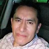 Pepingojoshsc from Tultepec | Man | 59 years old | Capricorn