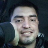 Moralesb96 from Cutral-Co | Man | 31 years old | Virgo