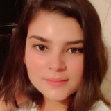 Jeniferlopez0X from Mazatlan | Woman | 30 years old | Leo