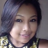 Zulky from Panama | Woman | 34 years old | Taurus