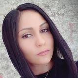 Genny from Milano | Woman | 35 years old | Taurus