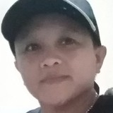 Javrilmagalltm from San Jose del Monte | Man | 43 years old | Pisces