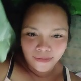 Jollibeeast83 from Guiguinto | Woman | 36 years old | Virgo