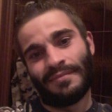 Ludoeracxf from Cagliari | Man | 32 years old | Pisces