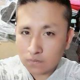 Lukas from Hurlingham | Man | 28 years old | Capricorn