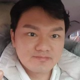 Jesushy0 from Seoul | Man | 37 years old | Aquarius