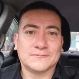 Jorgemartinest from Mexico | Man | 48 years old | Aquarius