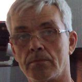 Василий from Krasnodar | Man | 76 years old | Aquarius