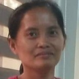 Maloubarriga3W from Davao | Man | 41 years old | Pisces