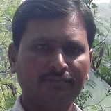 Rohanjadlq from Pathardi | Man | 20 years old | Cancer