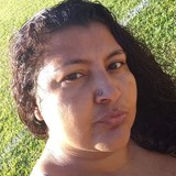 Sivaniasilva01 from Jaguariuna | Woman | 46 years old | Cancer