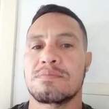 Boaventurajatk from Encantado | Man | 32 years old | Libra