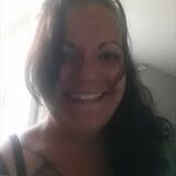 Elin from Elizabeth City | Woman | 23 years old | Sagittarius