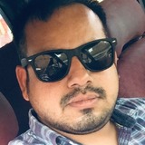 Afzal from Warsaw | Man | 34 years old | Scorpio