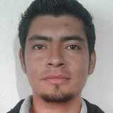 Daniellapancnc from Zacatelco | Man | 29 years old | Sagittarius