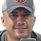 Antonionunes62 from Iguatu | Man | 41 years old | Sagittarius