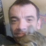 Dawidowiczlu8H from Warsaw | Man | 40 years old | Scorpio