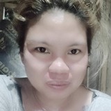 Sh26M from London | Woman | 31 years old | Taurus