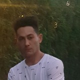 Yok from Antalya | Man | 30 years old | Aries
