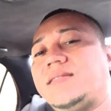 Sanchez from Puerto Limon | Man | 31 years old | Taurus