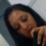 Angy from Teziutlan | Woman | 32 years old | Leo