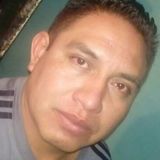 Ponci from Ciudad Mendoza | Man | 45 years old | Scorpio