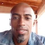 Cedenirmiran2S from Butia | Man | 48 years old | Taurus