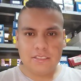 Cruzrodrigue73 from Jiutepec | Man | 29 years old | Taurus