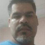 Marcos from Sao Bernardo do Campo | Man | 42 years old | Scorpio