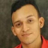 Educoffe from Santarem | Man | 25 years old | Pisces