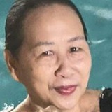 Cathyaustriapr from Santa Rosa | Man | 65 years old | Sagittarius